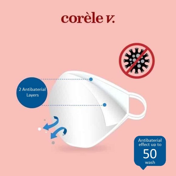 2 x Washable Antibacterial Face Mask - Picture 2 of 3